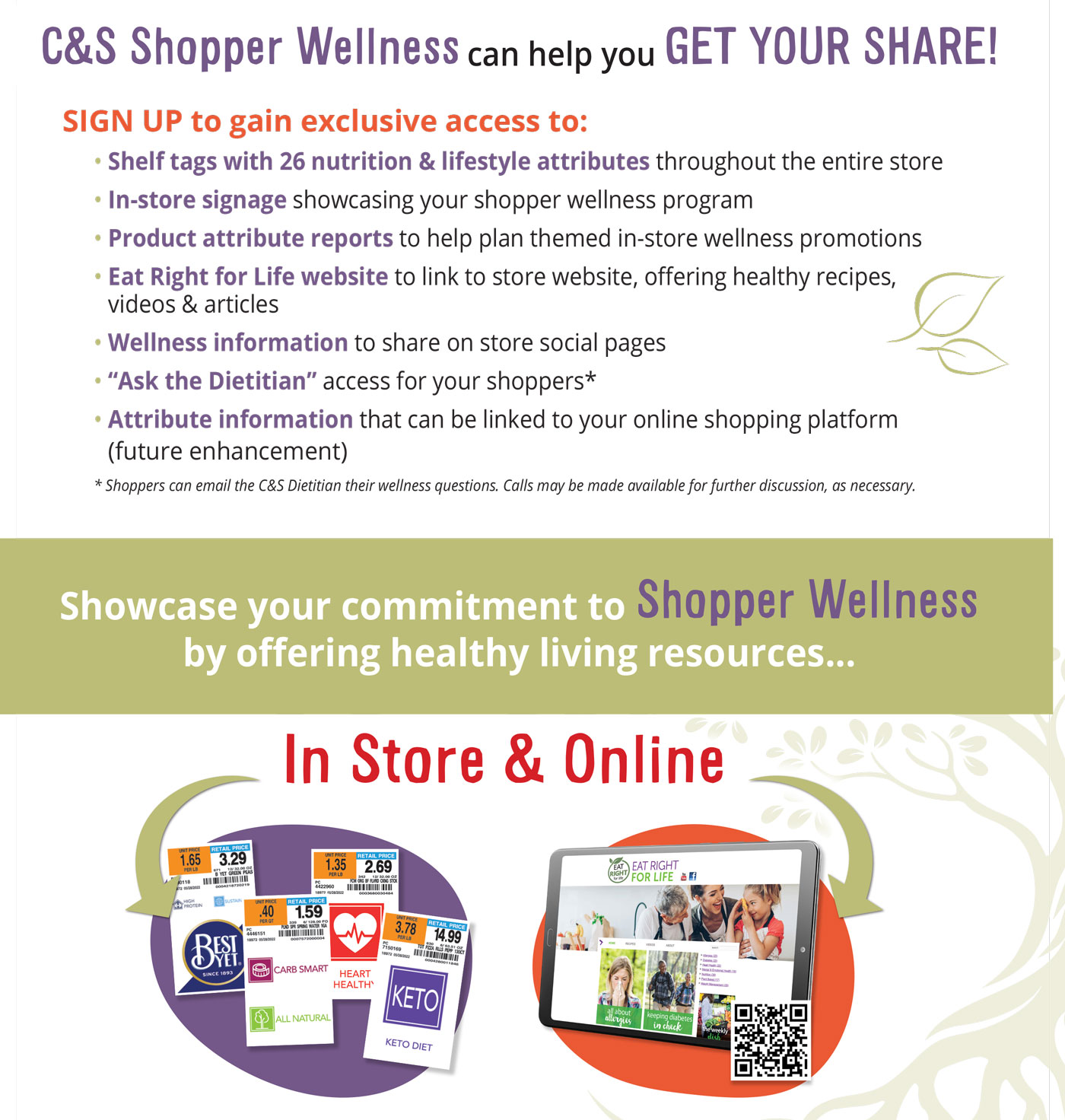 Shopper Wellness